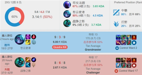 造出理想的